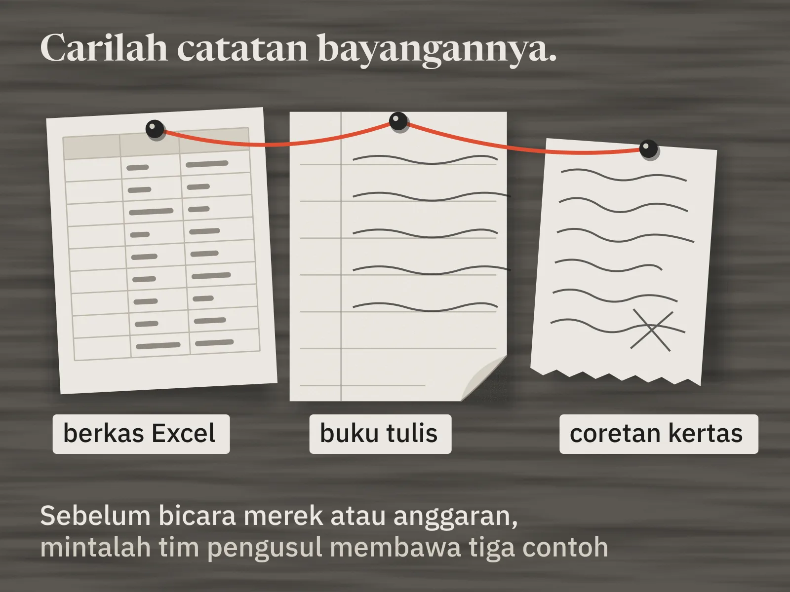 Tiga catatan bayangan dipaku berjajar dan disambung seutas benang merah dari paku ke paku: cetakan berkas Excel berisi kisi angka, buku tulis bergaris yang sudutnya melengkung, dan struk yang dibalik penuh coretan. Di bawahnya tertulis: sebelum bicara merek atau anggaran, mintalah tim pengusul membawa tiga contoh.