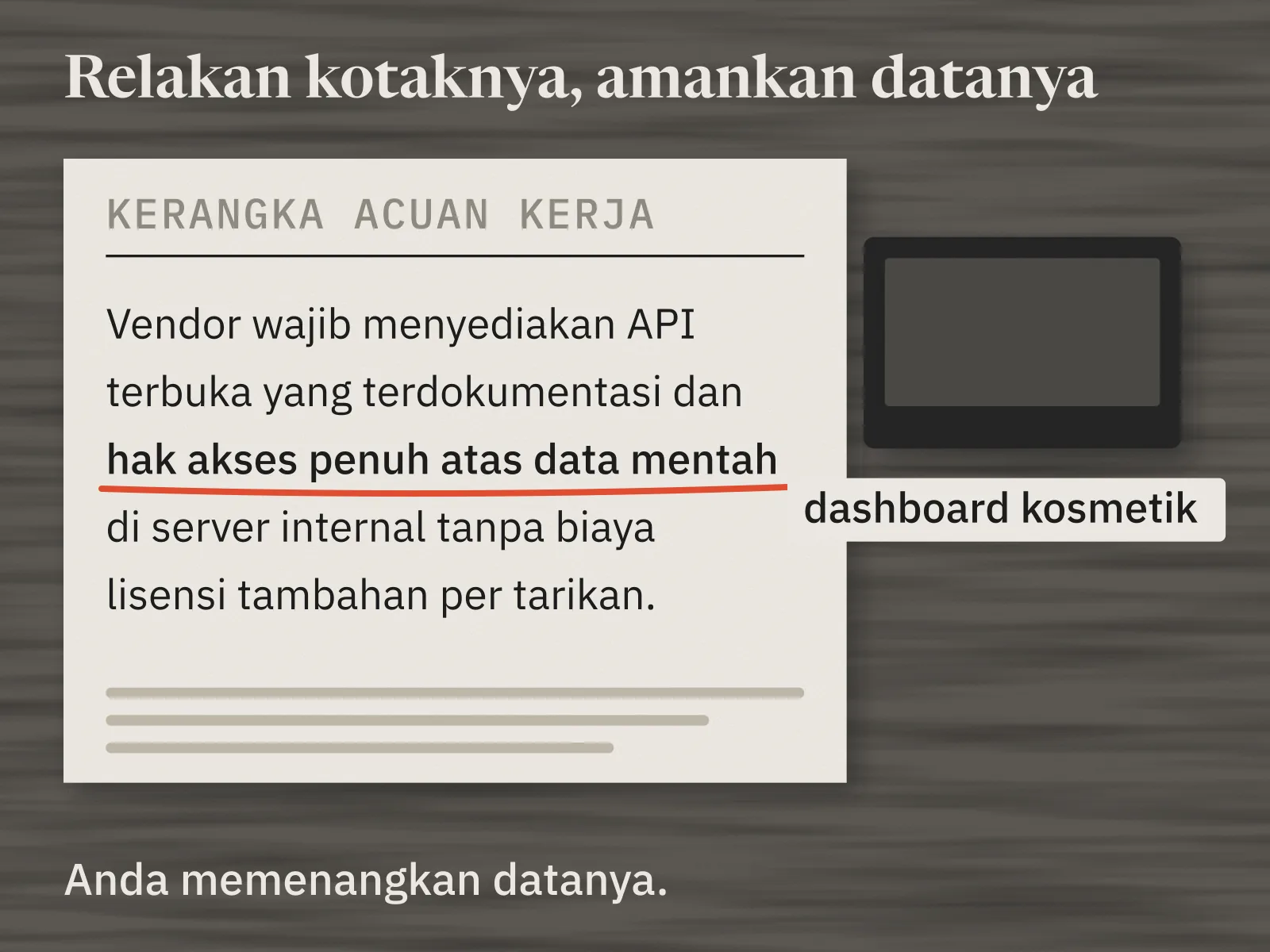 Halaman Kerangka Acuan Kerja berisi klausa: vendor wajib menyediakan API terbuka yang terdokumentasi dan hak akses penuh atas data mentah di server internal tanpa biaya lisensi tambahan per tarikan. Frasa hak akses penuh atas data mentah digarisbawahi merah. Di pinggir, sebuah kotak berlabel dashboard kosmetik didorong ke samping.