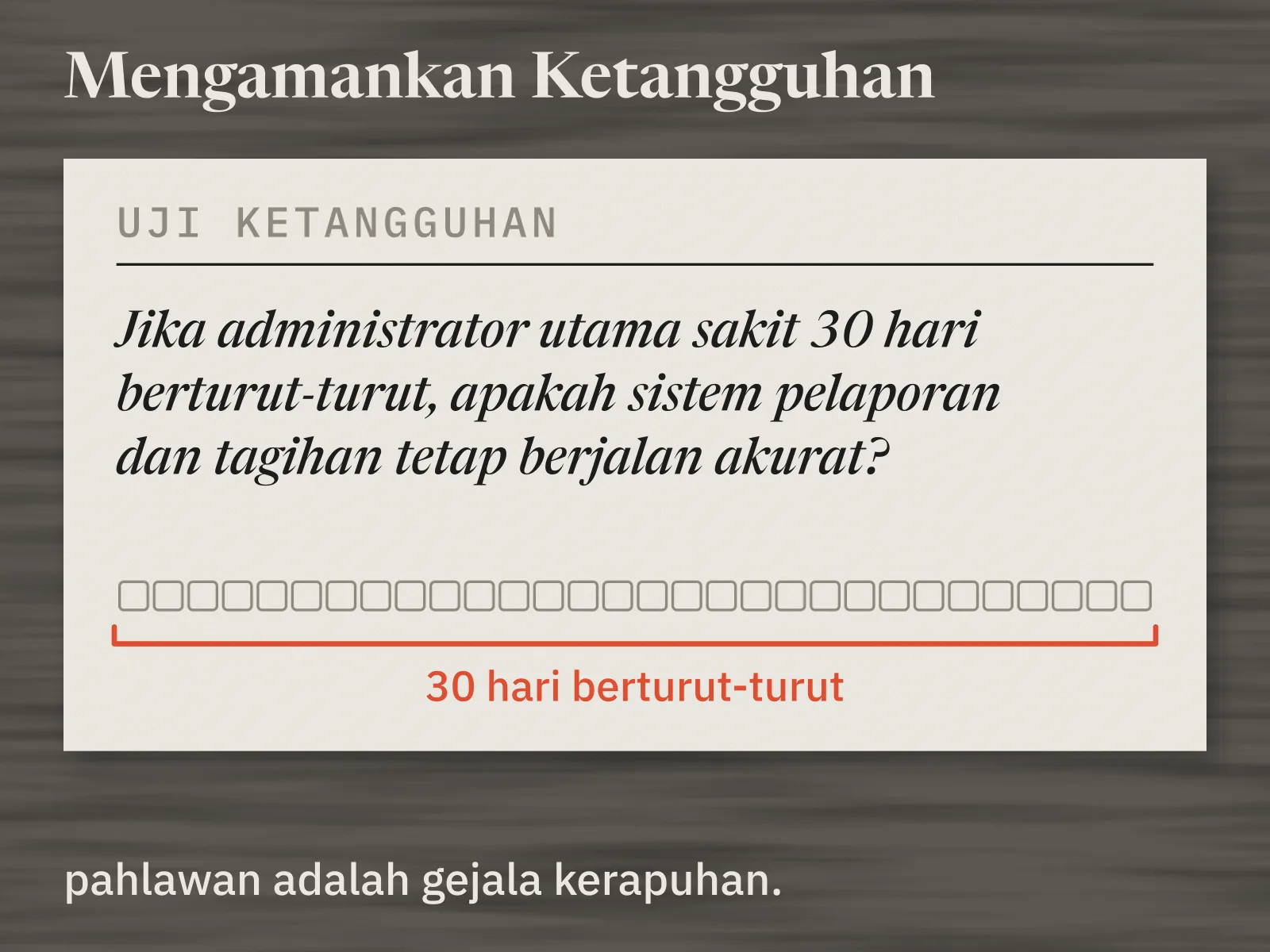 Kartu uji ketangguhan bertuliskan: jika administrator utama sakit 30 hari berturut-turut, apakah sistem pelaporan dan tagihan tetap berjalan akurat? Di bawahnya tiga puluh kotak hari dikurung merah, berlabel 30 hari berturut-turut.